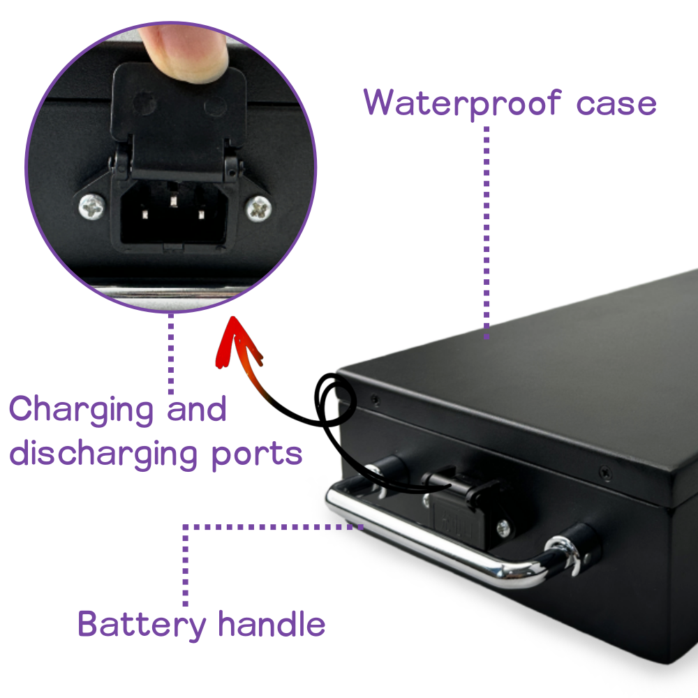Bateria de Lítio 60V para Veíc - 60V 30Ah Electric Scooter Battery avaliação e preço