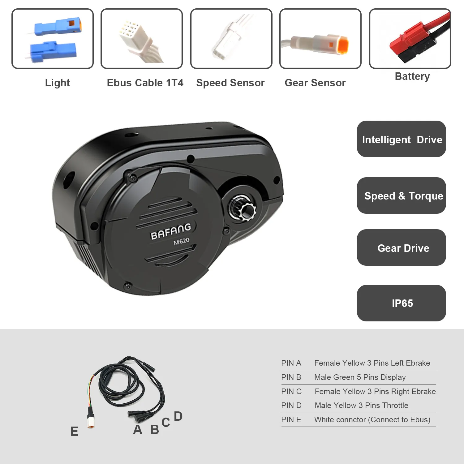 Sistema de Motorização Central - Bafang M620 Ultra Motor Kit avaliação e preço